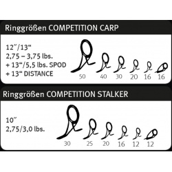 Competition Carp CS-4 Sportex 13“ 3,25lbs. 3skł. Wędka